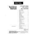 ROTEL RD1000 Service Manual
